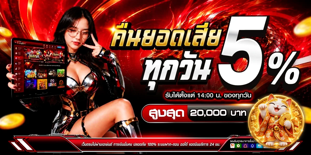 แบนเนอร์ทางเข้า 3713app1 พร้อมตัวละครเกมโทนส้มทอง