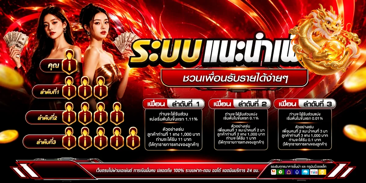 ภาพสิทธิคืนยอดเสียสำหรับสมาชิก 3713app1 โทนส้มดำ